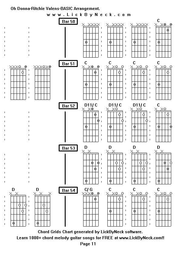 Chord Grids Chart of chord melody fingerstyle guitar song-Oh Donna-Ritchie Valens-BASIC Arrangement,generated by LickByNeck software.